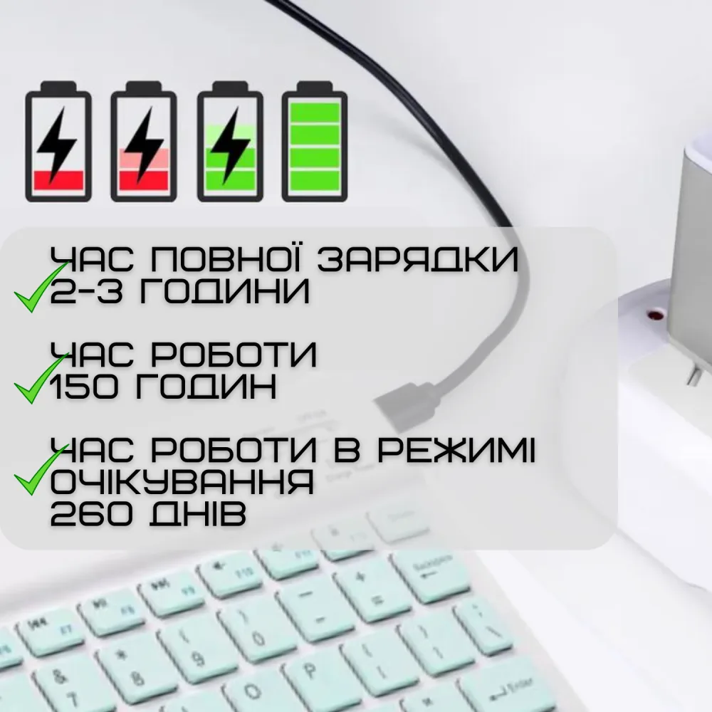 Комплект Клавіатура та Мишка Бездротова Bluetooth з UA Розкладкою на Акумуляторі Міні Ультратонка для ПК Комп'ютера Телефона Планшета на Android та IOS М'ятна — фото 5