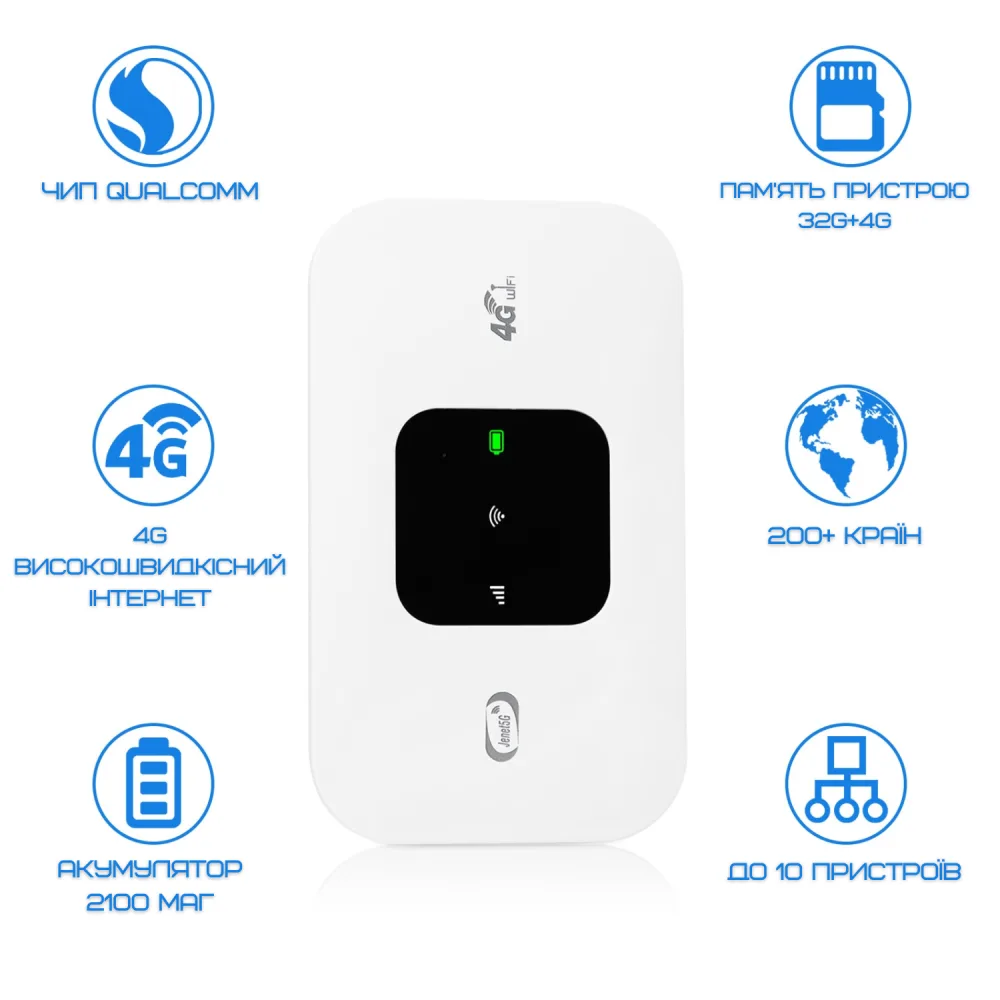 Мобільний Роутер Маршрутизатор MIFI 4G Переносний Модем Для Підключення до Інтернету Під Сім Карту з Акумулятором 150 Mbps — фото 4