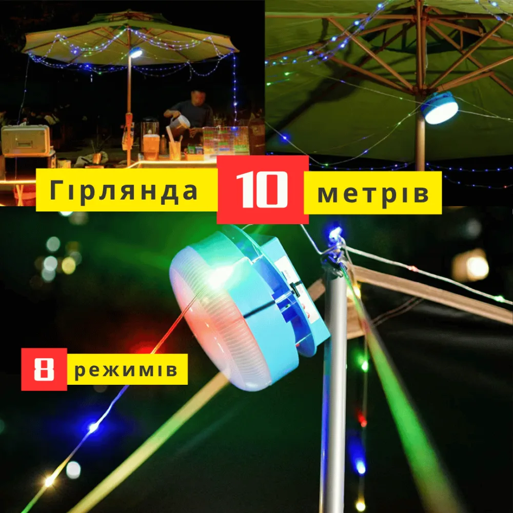 Сонячний Ліхтар Прожектор 4-в-1 з Повербанком 5400 mAh Вулична Гірлянда 10 Метрів 8 Режимів та LED-Лампа Сонячна Панель IPX4 для Кемпінгу, Дачі та Дому — фото 4