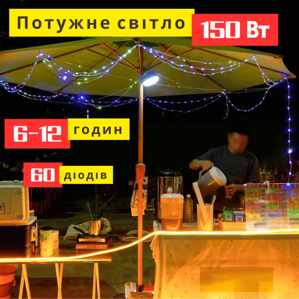 Сонячний Ліхтар Прожектор 4-в-1 з Повербанком 5400 mAh Вулична Гірлянда 10 Метрів 8 Режимів та LED-Лампа Сонячна Панель IPX4 для Кемпінгу, Дачі та Дому — фото 6